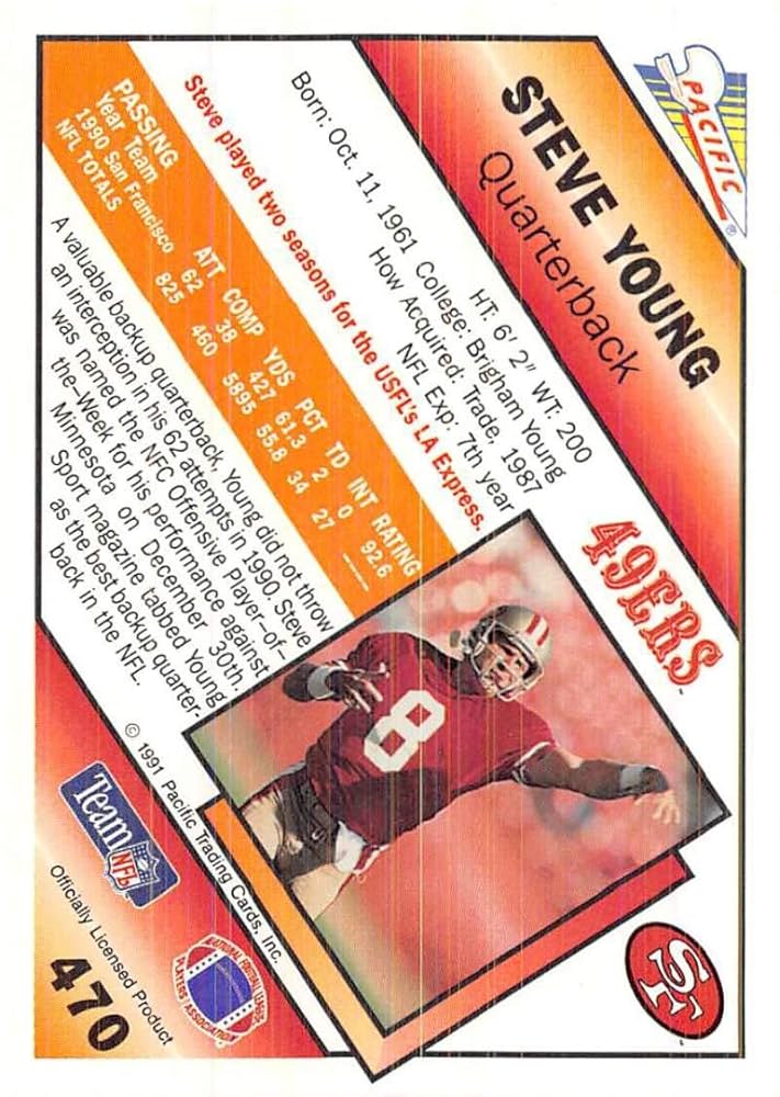 Amazon.com: 1991 Pacific Football #470 Steve Young San